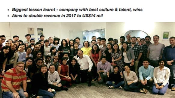 CXA集团融资2500万美元，现估值为一亿美元，EDUARDO SAVERIN加入董事会